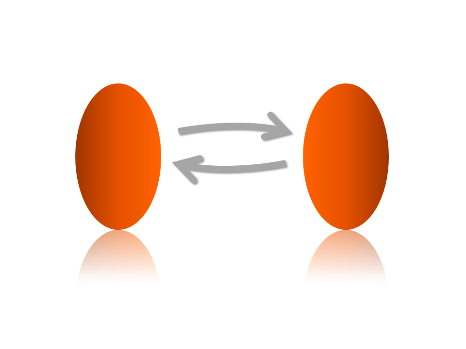 Face to Face - Coaching